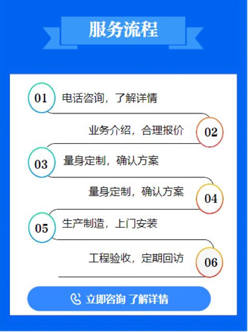 绿化苗木批发行业的最新趋势