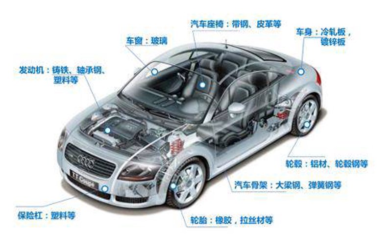 绿满人间：苗木批发行业的新动向